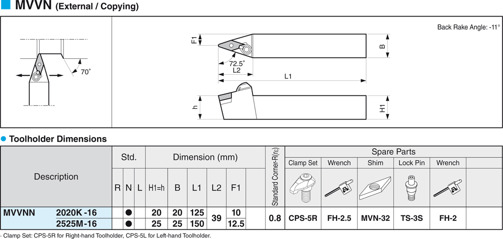 Pour Plaquettes VN - cut - schema