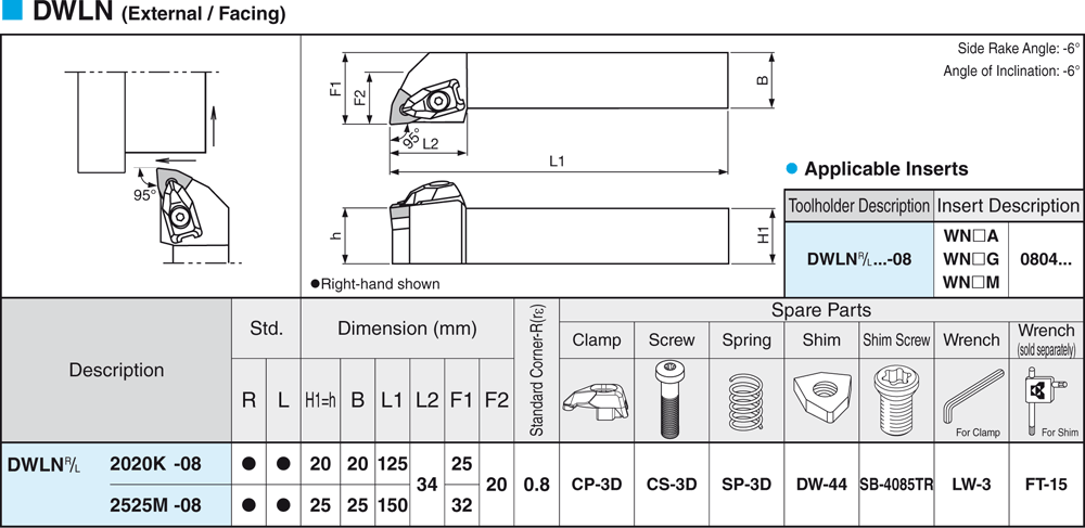 Pour Plaquettes WN - cut - schema