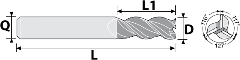 Fraise carbure 3 dents  Hélice 45°  Pas décalé - cut - schema