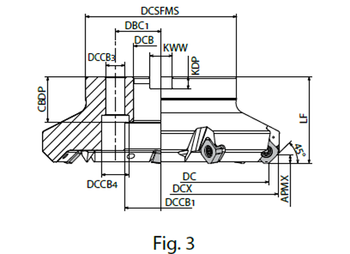 Porte-outils Kyocera MB45 Ø 100 à 315
