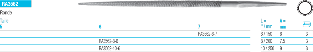 Râpes Ronde RA3562 - cut - schema