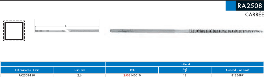 Râpes Habilis Carrée RA2508 - cut - schema