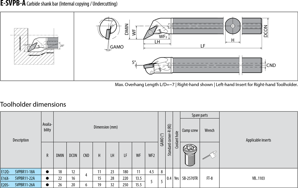 Pour plaquettes VB  - cut - schema