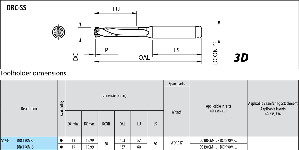 Magic-drill SS-DRC 3D - cut - schema