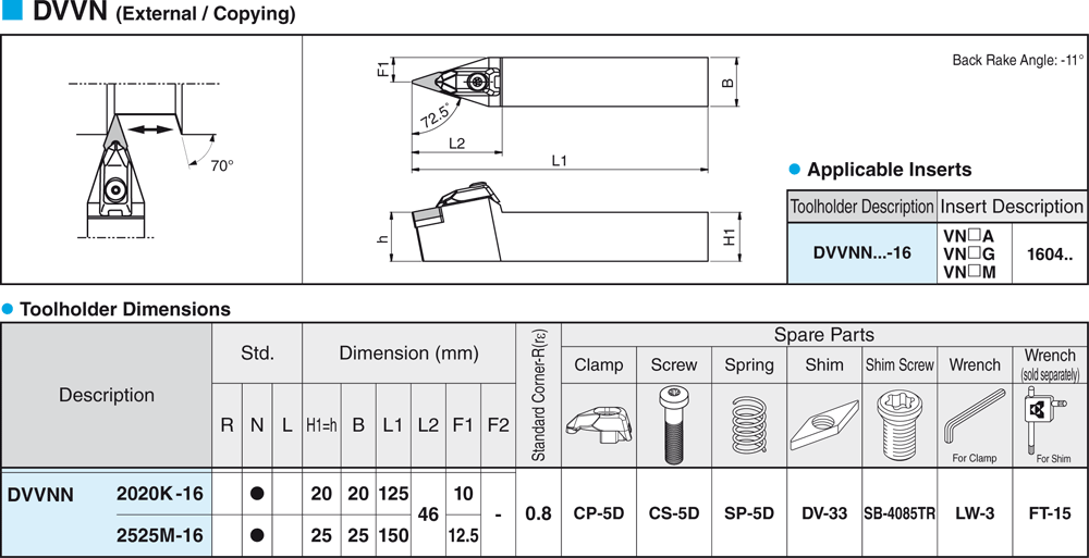 Pour Plaquettes VN - cut - schema