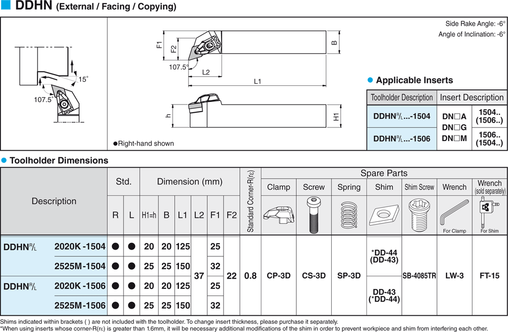 Pour Plaquettes DN - cut - schema