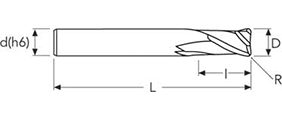 Fraise carbure torique pas cher 2 dents hélice 30° - cut - schema