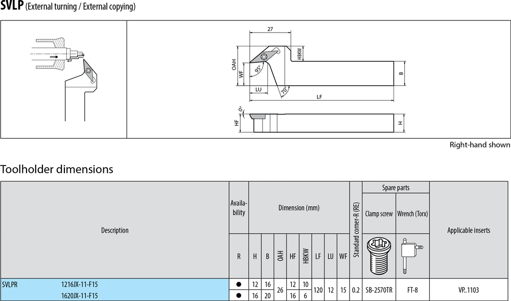 Pour plaquettes VP - cut - schema