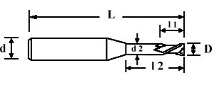 Micro Fraise sub-micrograin 2 dents à partir du Ø 0,2 - cut - schema