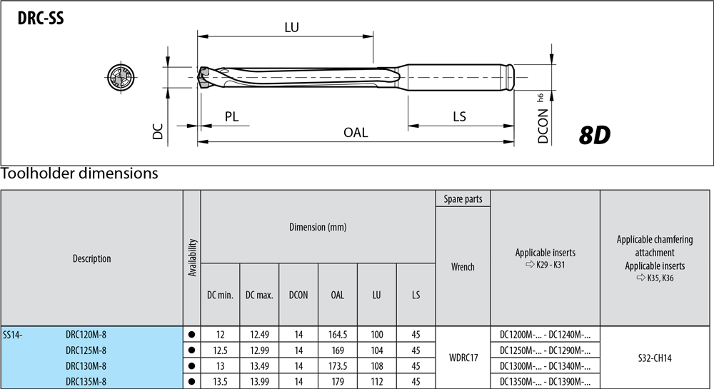 Magic-drill SS-DRC 8D - cut - schema