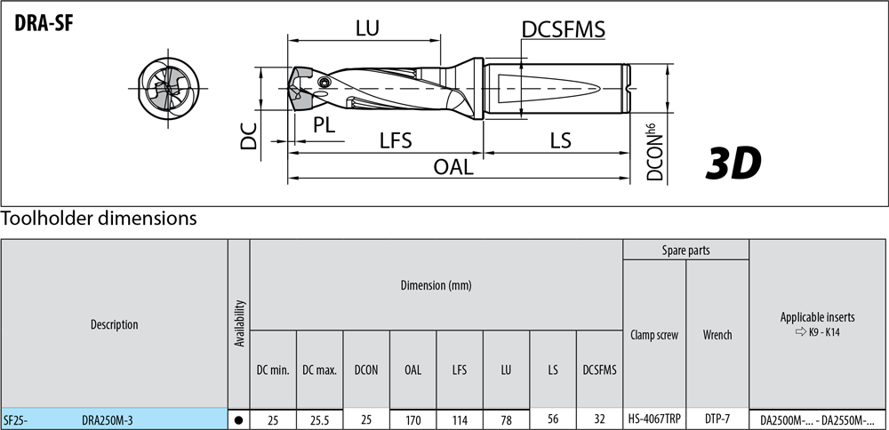 Porte-outils profondeur de coupe : 3xD. - cut - schema