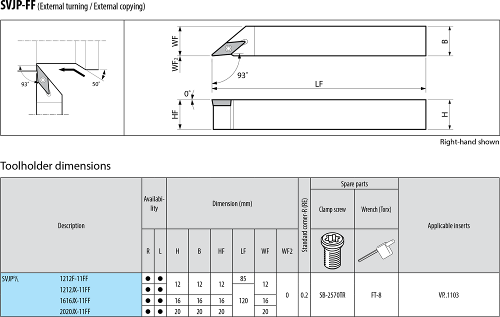 Pour plaquettes VP - cut - schema