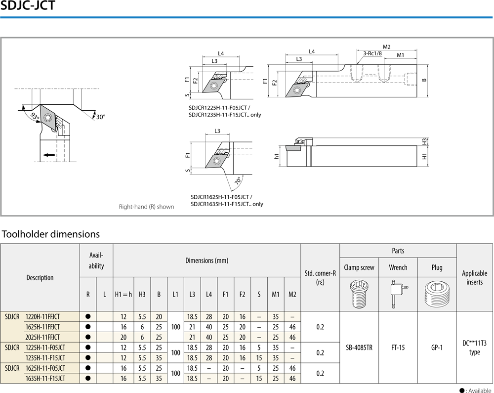 Pour plaquettes DC - cut - schema