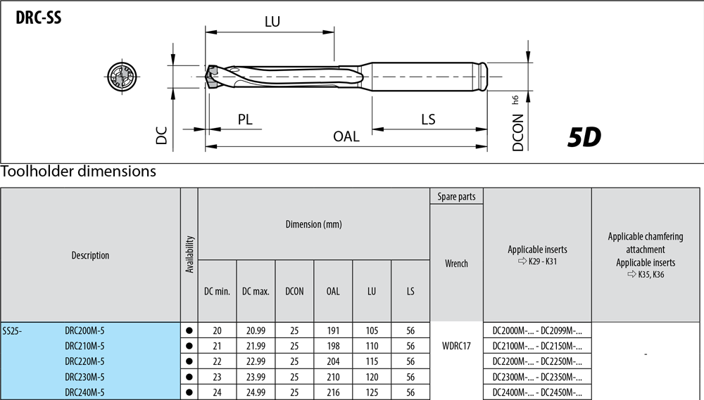 Magic-drill SS-DRC 5D - cut - schema