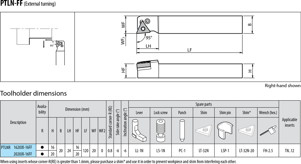 Pour plaquettes TN - cut - schema