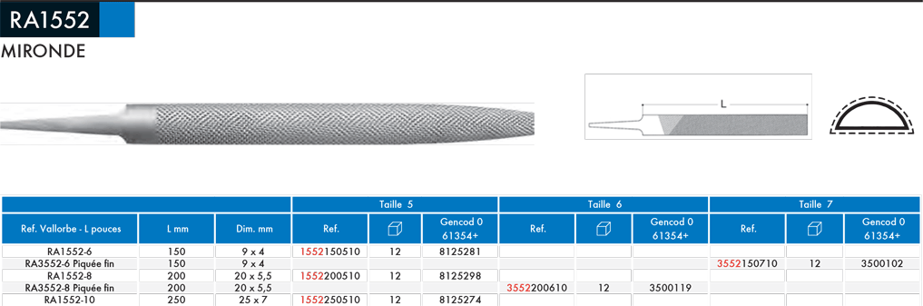 Râpes de précision mironde RA1552 - cut - schema