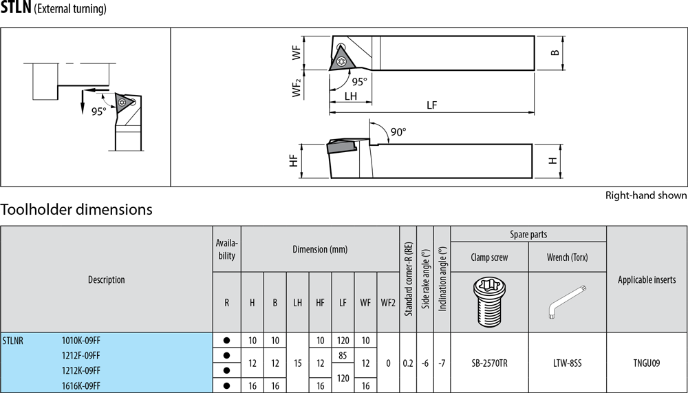 Pour plaquettes TN - cut - schema