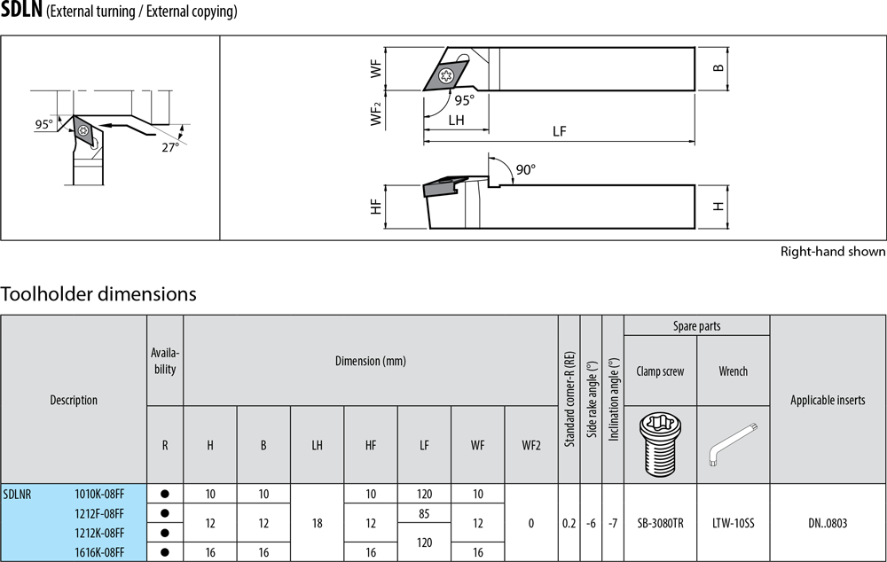 Pour plaquettes DN - cut - schema