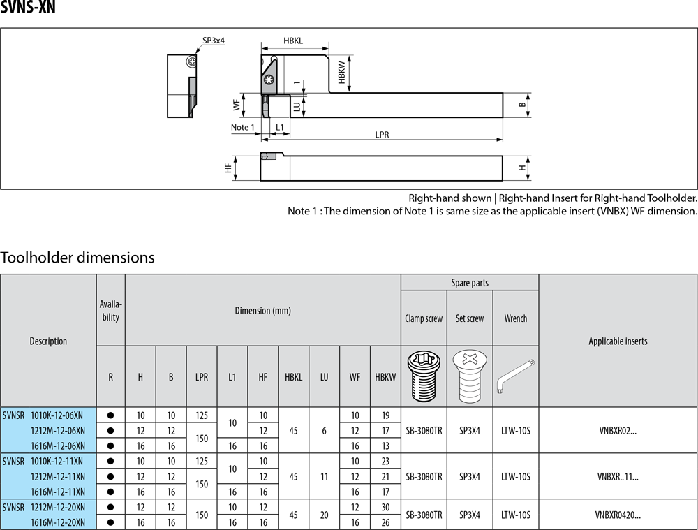 Pour plaquettes VN  - cut - schema