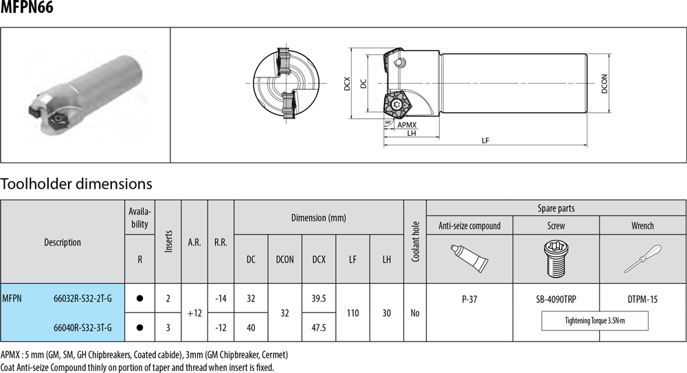 Angle de pointe à 66° - cut - schema