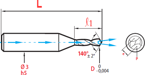 Forets carbure à trou d'huile 15XD - cut - schema