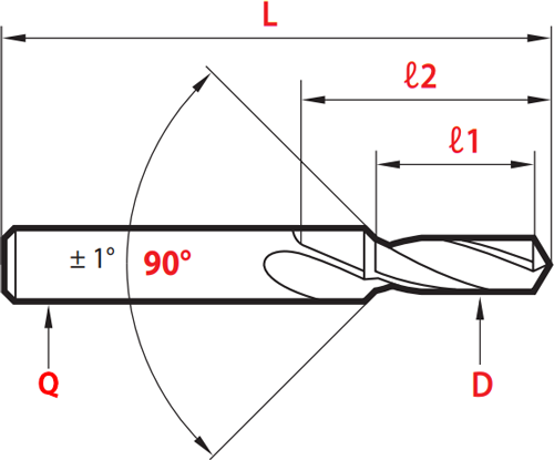Foret à lamer carbure 90° - cut - schema