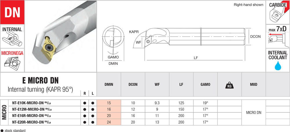 Pour plaquettes DN  - cut - schema