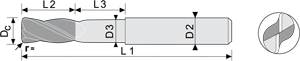 Fraise pour matériaux durs - cut - schema