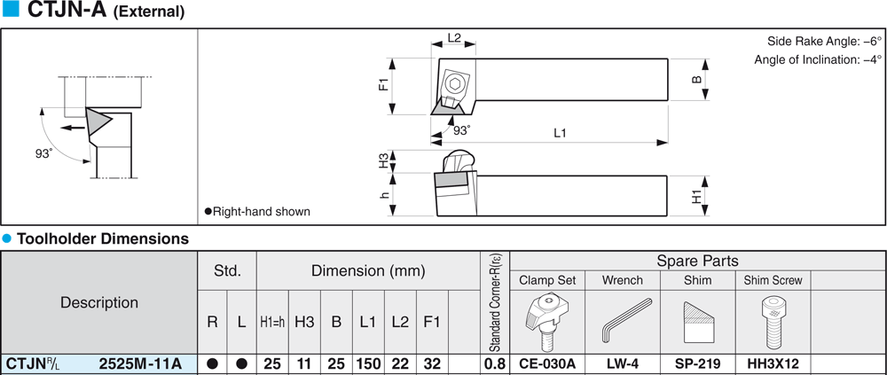 Pour Plaquettes TN - cut - schema