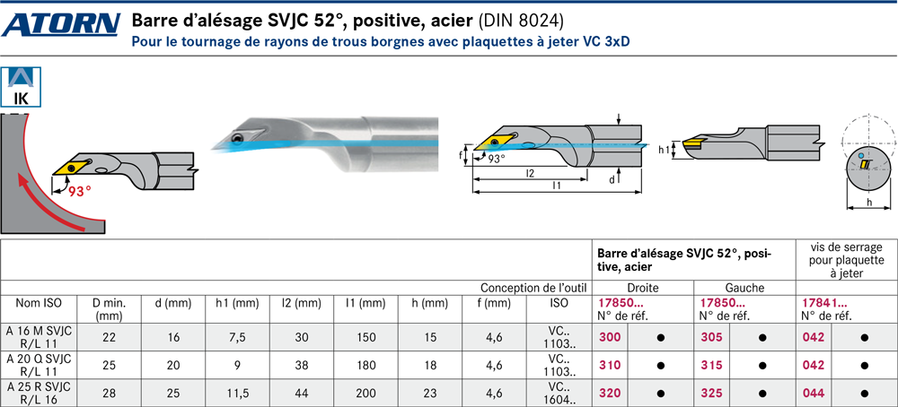 A-SVJC Pour plaquettes VC..1604