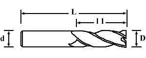 Fraise carbure 3 dents hélice 45° série normale avec revêtement - cut - schema