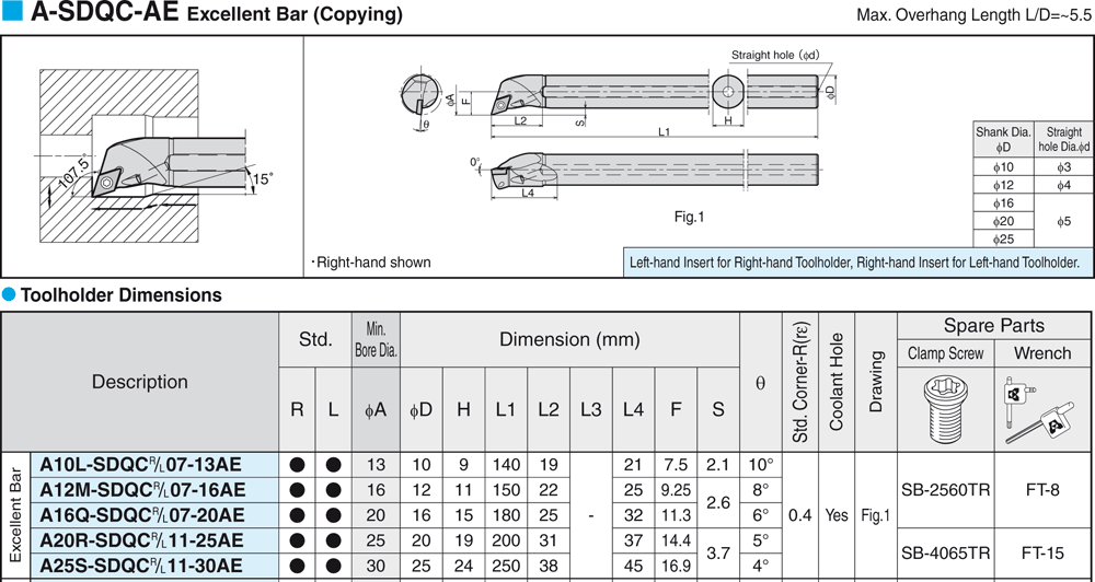 Pour plaquettes DC  - cut - schema