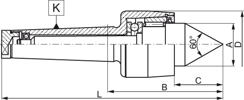 Contre pointe tournante - cut - schema