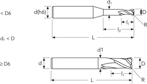 Fraise carbure 2 dents bout torique - cut - schema