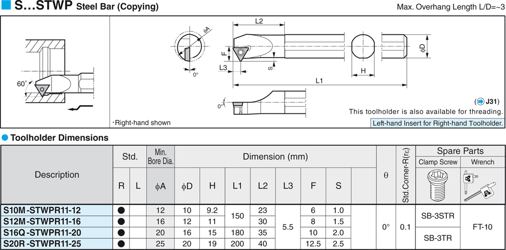 Porte-outils de filetage intérieur. - cut - schema