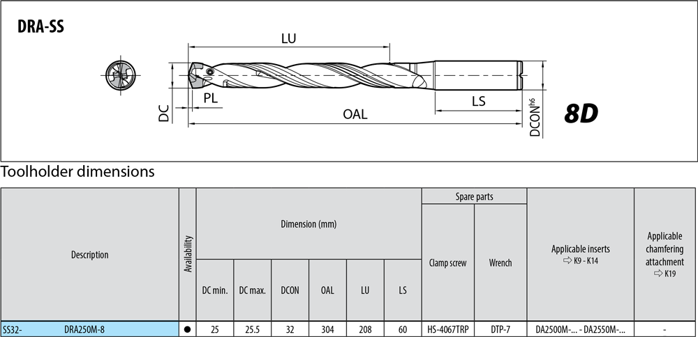 Porte-outils profondeur de coupe : 8xD. - cut - schema