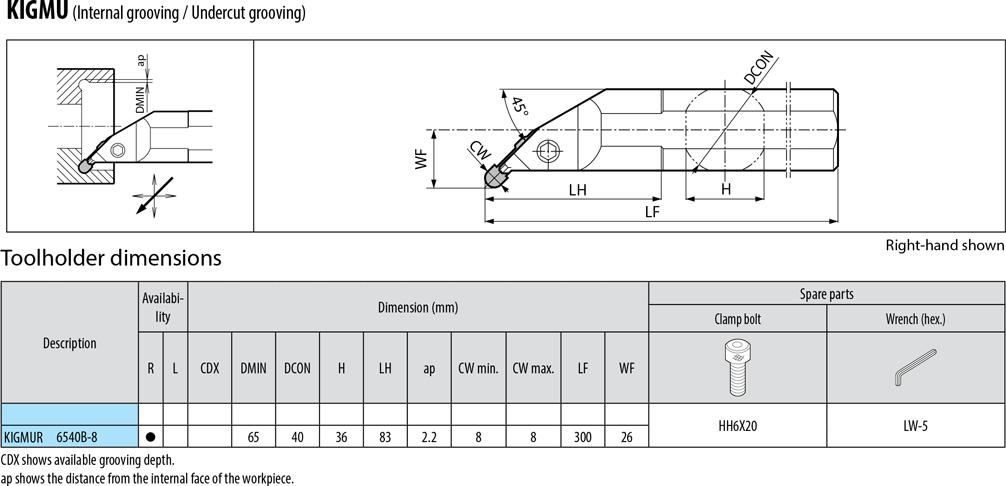 Porte-plaquettes pour décolletage intérieur. - cut - schema