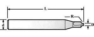 Fraise quart de cercle en carbure monobloc + TIALN - cut - schema