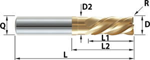 Fraise carbure 4 dents pour usinage Titane - cut - schema