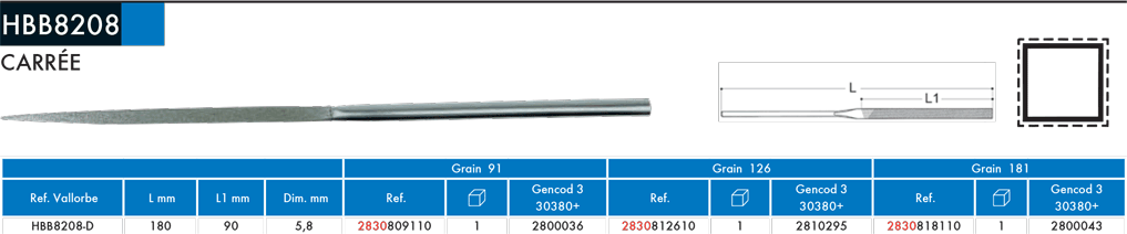 Limes mini-habilis diamantées Carrée HBB8208 - cut - schema