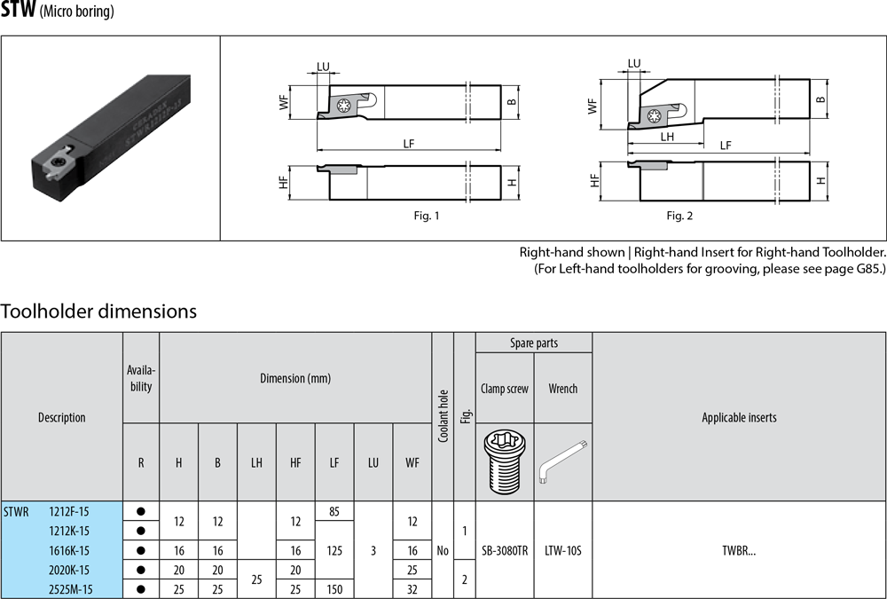 Pour aléser avec des plaquettes TWB - cut - schema