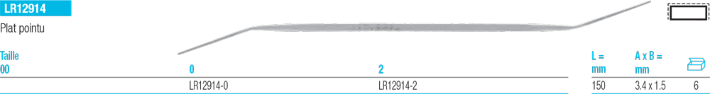 Rifloirs Plat pointu LR12914 - cut - schema