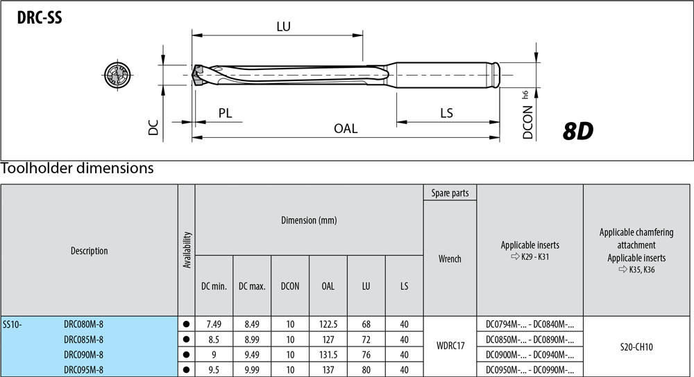 Magic-drill SS-DRC 8D - cut - schema