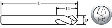 Forets à pointer carbure 90° - cut - schema