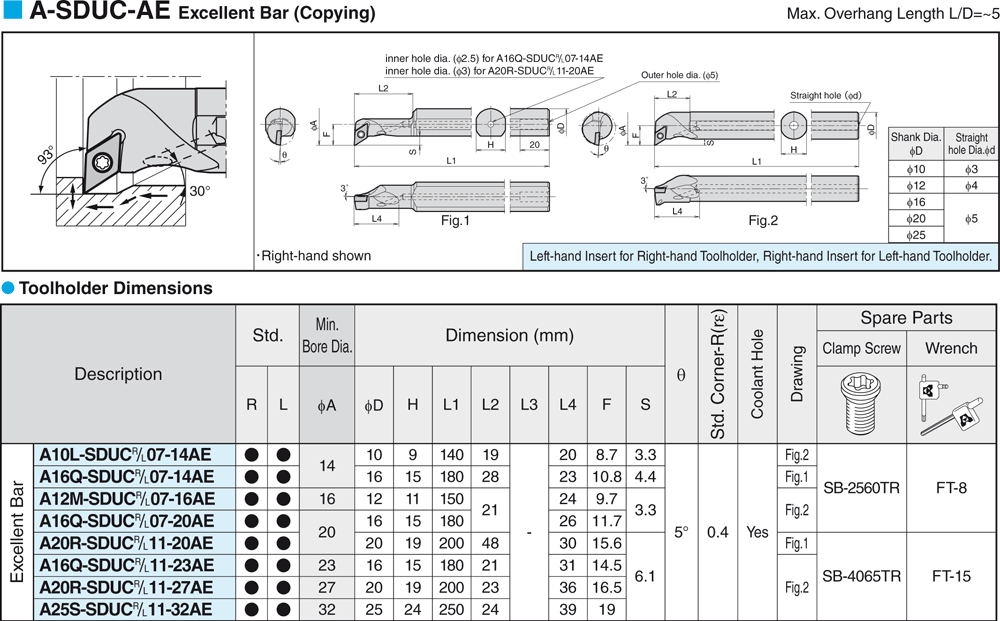 Pour plaquettes DC  - cut - schema