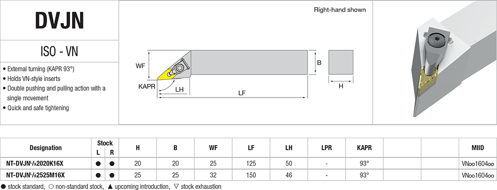 Pour décolleter ave des plaquettes VN - cut - schema