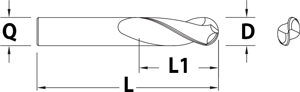 Fraise 2 dents série longue haute performance pour Alu - cut - schema