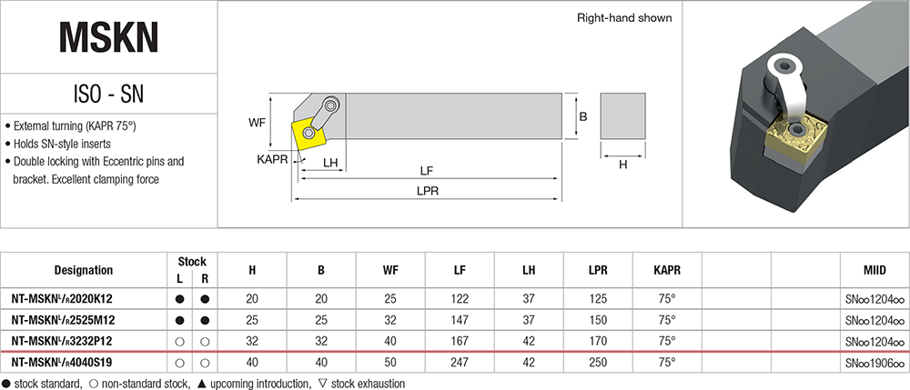 Pour plaquettes SN - cut - schema