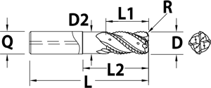 Fraise 3 dents haute performance pour Alu profil ébauche - cut - schema