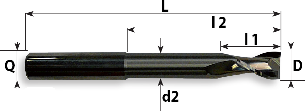 Fraise carbure sans chanfrein 2 dents usinage Alu - cut - schema